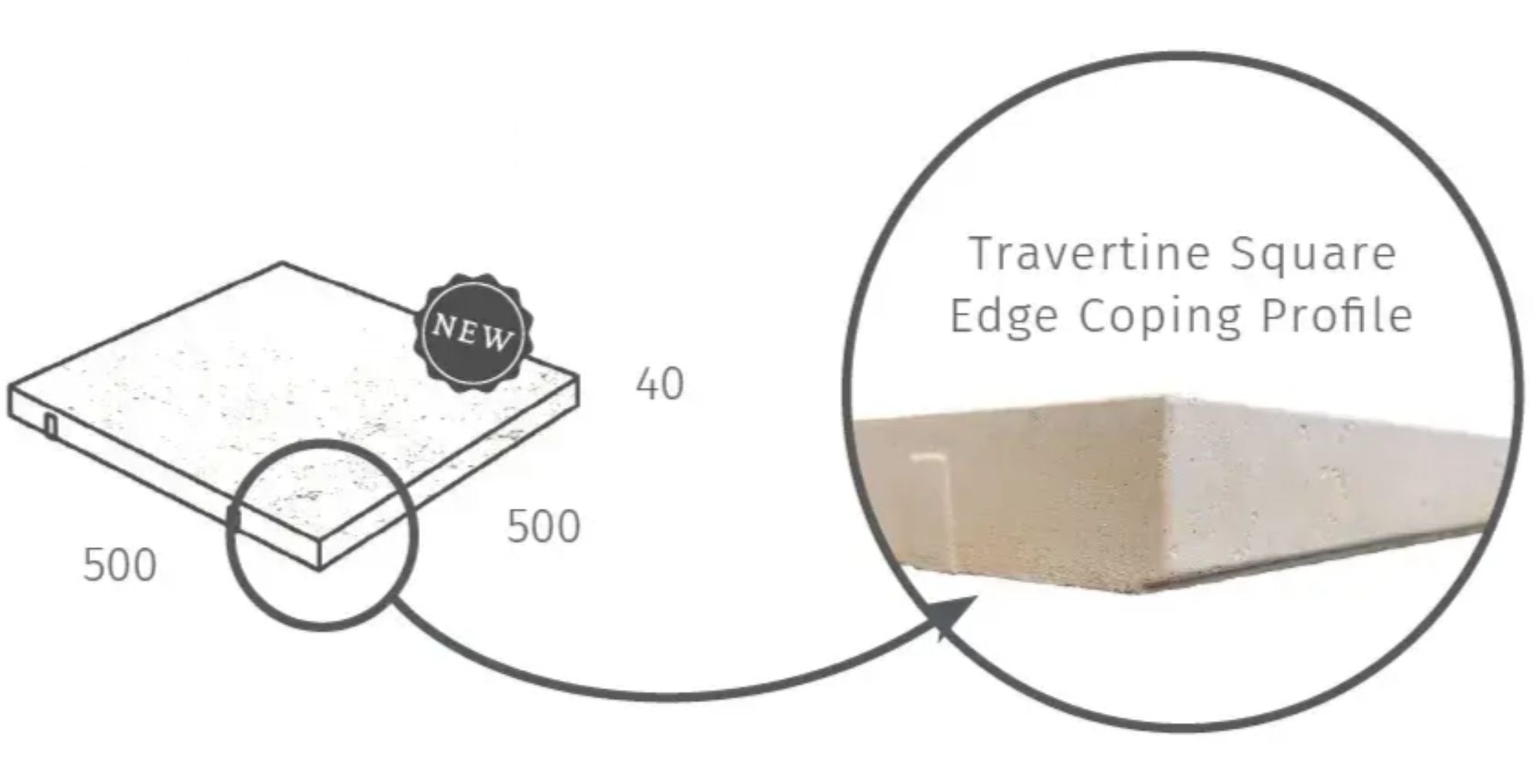 Travertine (Concrete)